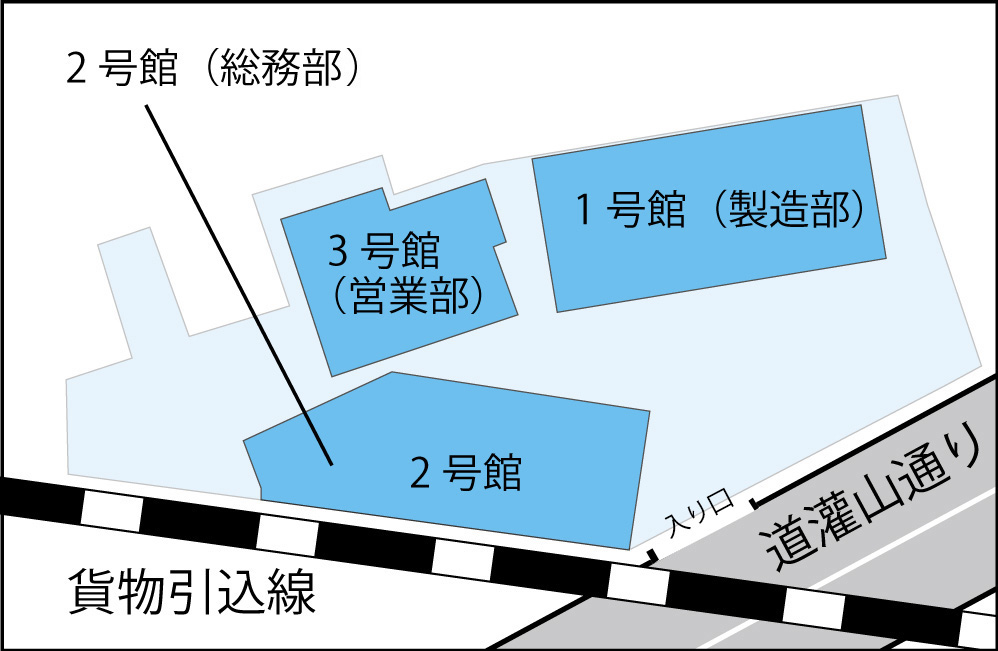 建物配置図